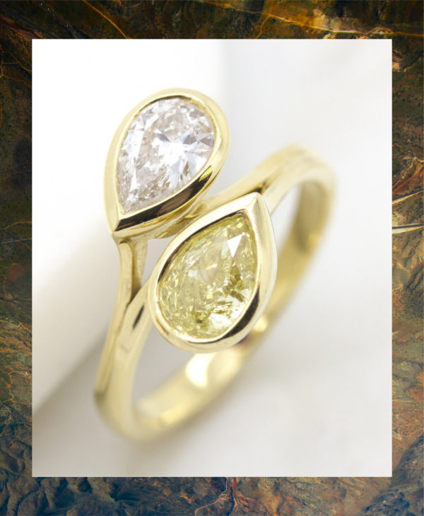 What is an ethical ring